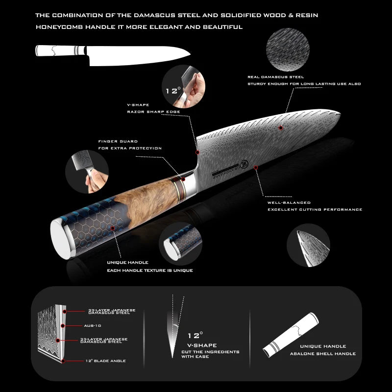 Cuchillo damasco con mango panal – vista 4